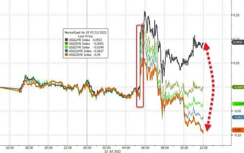 3、有imToken钱包地址能查流水吗？