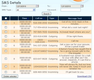 cell phone spy no access target phone cell phone spy no access target phone